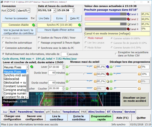 Logiciel ETHER onglet 'Jour'