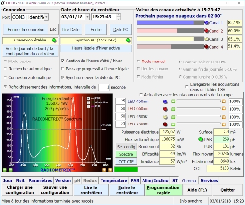 Logiciel ETHER onglet 'Chroma'